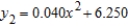 The surface of a machine part is the region between the graphs of   and   as shown in the figure. Find the area of the surface of the machine part. Round your answer to five decimal places.   A)  4.16667 B)  2.08333 C)  0.00213 D)  104.16667 E)  52.08333