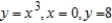 Use the shell method to set up and evaluate the integral that gives the volume of the solid generated by revolving the plane region about the x-axis.   A)    B)    C)    D)    E)   