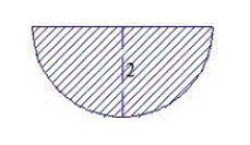Find the fluid force on the vertical side of the tank, where the dimensions are given in feet. Assume that the tank is full of water. Note: The density of water is 62.4 lbs per cubic foot.   A)    B)    C)    D)    E)   