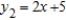 Set up the definite integral that gives the area of the region bounded by the graph of   and   .   A)    B)    C)    D)    E)   