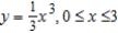 Find the area of the surface generated by revolving the curve about the x-axis. ​   . ​ A)    B)    C)    D)    E)   