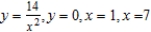 Use the disk or shell method to find the volume of the solid generated by revolving the region bounded by the graphs of the equations about the line   .   A)    B)    C)    D)    E)   