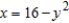Find the area of the region bounded by the equations by integrating (i)  with respect to x and (ii)  with respect to y.     A)    B)    C)    D)    E)   