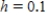 At time   minutes, the temperature of an object is     F. The temperature of the object is changing at the rate given by the differential equation   . Use Euler's Method to approximate the particular solutions of this differential equation at   . Use a step size of   . Round your answer to one decimal place. ​ A)  137.1 B)  139.5 C)  147.4 D)  144.6 E)  132.7