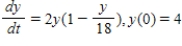 Match the logistic equation and initial condition with the graph of the solution. ​   ​ A)    B)    C)    D)    E)   