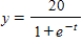Identify the graph of the logistic function   . ​ A)    B)    C)    D)    E)   