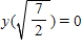 Find the particular solution of the differential equation   that satisfies the boundary condition   . ​ A)    B)    C)    D)    E)   