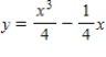 Find the particular solution of the differential equation   that satisfies the boundary condition   . ​ A)    B)    C)    D)    E)   