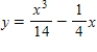 Find the particular solution of the differential equation   that satisfies the boundary condition   . ​ A)    B)    C)    D)    E)   