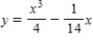 Find the particular solution of the differential equation   that satisfies the boundary condition   . ​ A)    B)    C)    D)    E)   