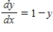 Sketch a few solutions of the differential equation on the slope field and then find the general solution analytically. ​   ​   ​ A)    B)    C)    D)    E)   