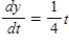 Find the function   passing through the point   with the first derivative   . ​ A)    B)    C)    D)    E)   