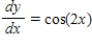 Select from the choices below the slope field for the differential equation. ​   ​ A)    B)    C)    D)    E)  none of the above