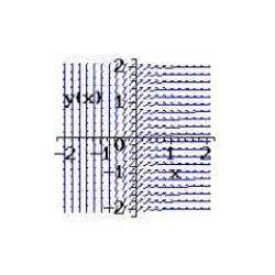 Select from the choices below the slope field for the differential equation. ​   ​ A)    B)    C)    D)    E)  none of the above
