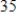 A conservation organization releases     into a preserve. After   years, there are     in the preserve. The preserve has a carrying capacity of   . Write a logistic function that models the population of   in the preserve. A)    B)    C)    D)    E)   