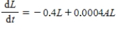 We modeled populations of aphids and ladybugs with a Lotka-Volterra system. Suppose we modify those equations as follows: ​   , ​   . ​ Find the population equilibrium point. ​ A)    B)    C)    D)    E)   