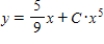 Solve the homogeneous differential equation   . ​ A)    B)    C)    D)    E)   