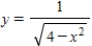 Find the area of the shaded region for the function   . ​   ​ A)    B)    C)    D)    E)   