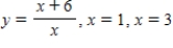 Find the area of the region bounded by the graphs of the equations   , and   . Round your answer to four decimal places. ​ A)  8.5917 B)  10.3178 C)  9.5917 D)  11.3178 E)  9.6903