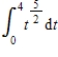 Evaluate the definite integral of a function   . Use a graphing utility to verify your results. ​ A)    B)    C)    D)    E)   