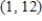 Find an equation of the tangent line to the graph of the function   at the point   . ​ A)    B)    C)    D)    E)   