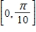 Use left endpoints and 12 rectangles to find the approximation of the area of the region between the graph of the function   and the x-axis over the interval   . Round your answer to four decimal places. A)  -0.0138 B)  0.0762 C)  0.0462 D)  0.0262 E)  -0.0038