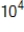 For the function   , use a graphing utility to complete the table and estimate the limit as x approaches infinity. x               f(x)  ​ A)  -0.7500 B)  0.5000 C)  1.6800 D)  -1.4000 E)  does not exist