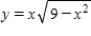 Analyze and sketch a graph of the function   . ​ A)    B)    C)    D)    E)   