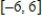 Locate the absolute extrema of the given function on the closed interval   . ​   ​ A)  absolute max:   ; absolute min   B)  absolute max:   ; absolute min   C)  absolute max:   ; absolute min   D)  absolute max:   ; no absolute min E)  no absolute max; absolute min:  
