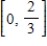 Locate the absolute extrema of the function   on the closed interval   . ​ A)  absolute max:   ; absolute min:   B)  absolute max:   ; absolute min:   C)  absolute max:   ; no absolute min D)  no absolute max; absolute min:   E)  absolute max:   ; no absolute min