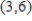 The ordering and transportation cost C for components used in a manufacturing process is approximated by   , where C is measured in thousands of dollars and x is the order size in hundreds. According to Rolle's Theorem, the rate of change of the cost must be 0 for some order size in the interval   . Find this order size. Round your answer to three decimal places. ​ A)  8.196 components B)  5.598 components C)  6.674 components D)  5.174 components E)  4.098 components
