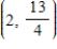 Find the equation of the tangent line T to the graph of   at the given point   . ​ A)    B)    C)    D)    E)   