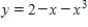 Analyze and sketch a graph of the function   . ​ A)    B)    C)    D)    E)   