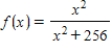 Find the value of the derivative (if it exists)  of the function   at the extremum point   . ​   A)    B)    C)    D)    E)   