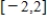 Locate the absolute extrema of the function   on the closed interval   . ​ A)  The absolute maximum is   , and it occurs at the critical number   . The absolute minimum is   , and it occurs at the left endpoint   . B)  The absolute maximum is   , and it occurs at either endpoint   . The absolute minimum is 0, and it occurs at the critical number   . C)  The absolute maximum is   , and it occurs only at the left endpoint   . The absolute minimum is 0, and it occurs at the critical number   . D)  The absolute maximum is   , and it occurs at the critical number   . The absolute minimum is   , and it occurs at the right endpoint   . E)  The absolute maximum is   , and it occurs only at the right endpoint   . The absolute minimum is 0, and it occurs at the critical number   .