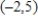 Find a function f that has derivative   and with graph passing through the point   . ​ A)    B)    C)    D)    E)   
