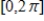 Find the points of inflection and discuss the concavity of the function   on the interval   . ​ A)  concave down on   ; no points of inflection B)  concave downward on   ; concave upward on   ; inflection points at   and   C)  concave upward on   ; concave downward on   ; inflection points at   and   D)  concave up on   ; no points of inflection E)  none of the above