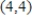 Find the slope of the tangent line   at the given point   . Round your answer to two decimal places. ​ A)  0.67 B)  2.00 C)  1.00 D)  1.67 E)  3.00