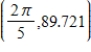 Find an equation to the tangent line to the graph of the function   at the point   . The coefficients below are given to two decimal places. ​ A)    B)    C)    D)    E)   