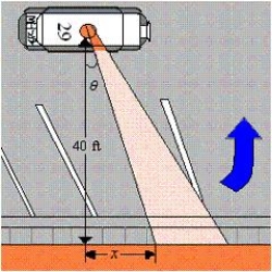 A petrol car is parked 40 feet from a long warehouse (see figure) . The revolving light on top of the car turns at a rate of 30 revolutions per minute. Write   as a function of x. ​   ​ A)    B)    C)    D)    E)   