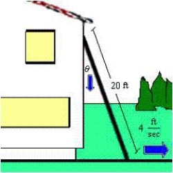 A ladder 20 feet long is leaning against the wall of a house (see figure) . The base of the ladder is pulled away from the wall at a rate of 4 feet per second. Find the rate at which the angle between the ladder and the wall of the house is changing when the base of the ladder is 19 feet from the wall. Round your answer to three decimal places. ​   ​ A)    B)    C)    D)    E)   