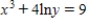 Use implicit differentiation to find   . ​   ​ A)    B)    C)    D)    E)   