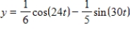The displacement from equilibrium of an object in harmonic motion on the end of a spring is   where y is measured in feet and t is the time in seconds. Determine the position of the object when   . Round your answer to two decimal places. ​ A)  6.00 feet B)  1.00 feet C)  3.00 feet D)  0.52 feet E)  0.17 feet