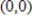 Evaluate   for the equation   at the given point   . Round your answer to two decimal places, if necessary. ​ A)    B)    C)    D)    E)   