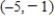 Evaluate   for the equation   at the given point   . Round your answer to two decimal places. ​ A)    B)    C)    D)    E)   