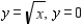 Use Green's Theorem to calculate the work done by the force   on a particle that is moving counterclockwise around the closed path   where   is the boundary of the region lying between the graphs of   , and   . Round your answer to two decimal places. ​ A)    B)    C)    D)    E)   