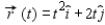 Find the total mass of the wire with density   . ​   ,   ,   ​ A)    ​ B)    ​ C)    ​ D)    ​ E)    ​