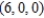 Find the divergence at   for the vector field   . A)    B)    C)    D)    E)  0