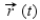 Evaluate   where   is represented by   .     ,   ​ A)  49 B)  0 C)  7 D)  36 E)  12