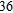 <strong>Evaluate where is represented by . , </strong> A) B) 0 C) D) E)